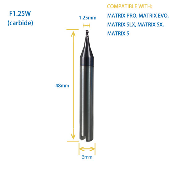 RAISE ΜΑΧΑΙΡΙ CARBIDE ΓΙΑ MATRIX (F 1.25)