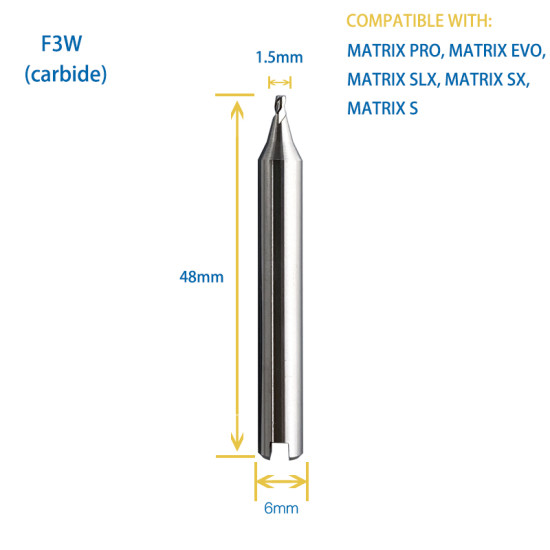 RAISE ΜΑΧΑΙΡΙ CARBIDE ΓΙΑ MATRIX (F3)